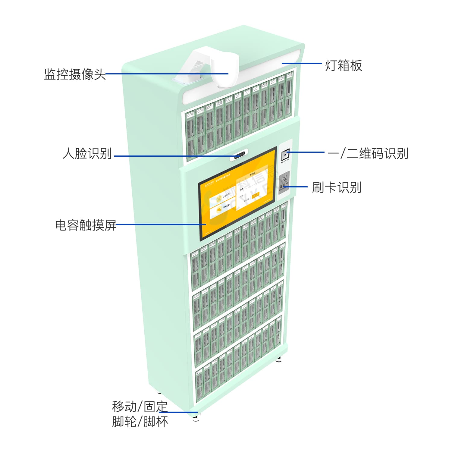 功能描述