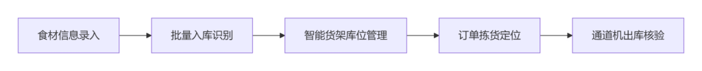 d96a4455127e98